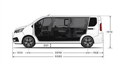 Új Renault Trafic SpaceClass – oldalsó méretek